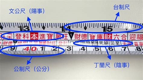 文公尺吉數對照表|[陽宅風水] 文公尺使用方法教學（魯班尺、丁蘭尺、門公尺） – G.